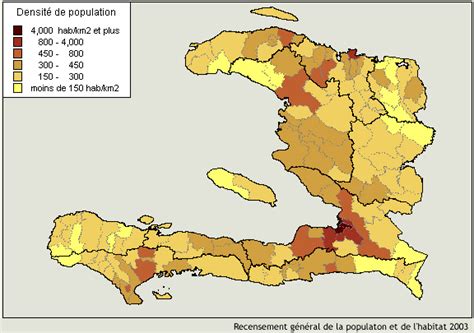 haiti population 2003